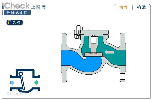 ֹ���y���b��ֹ���y�S�o(h��)��ֹ���yʹ����ֹ���y��ж��ֹ���yע�����